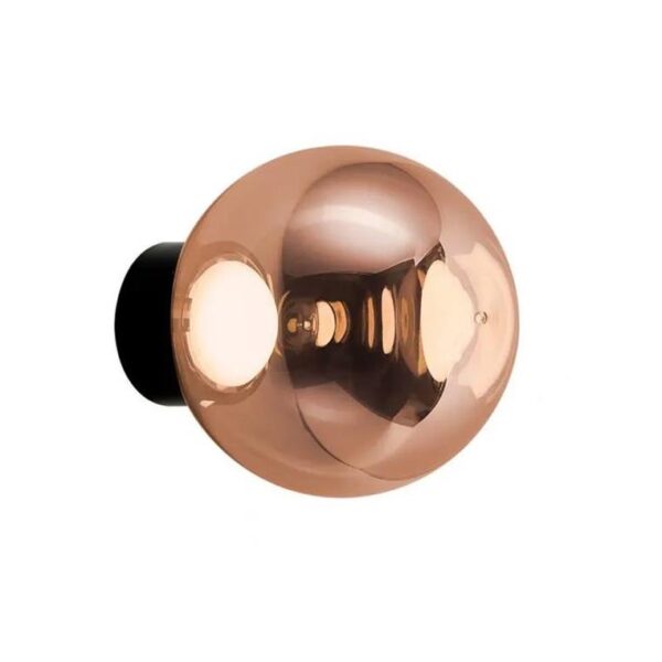 Globe-Surface-Led-Copper